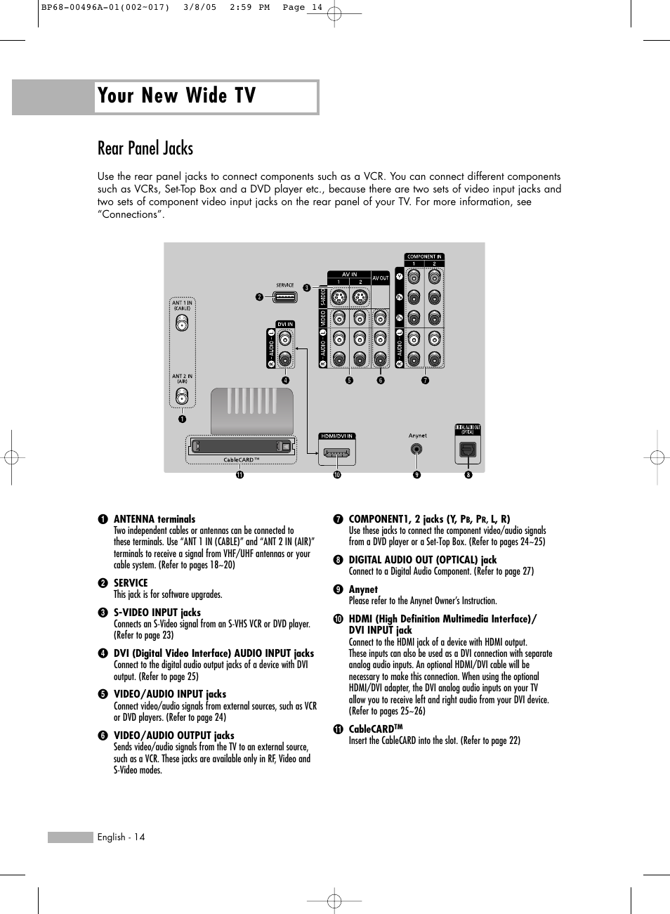 Rear panel jacks, Your new wide tv | Samsung HLR4266WX-XAA User Manual | Page 14 / 108