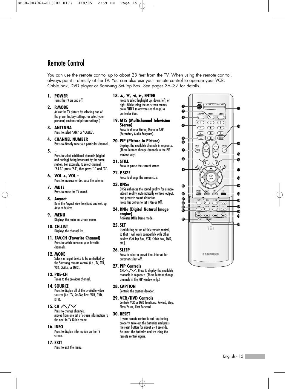 Remote control | Samsung HLR4266WX-XAA User Manual | Page 15 / 108