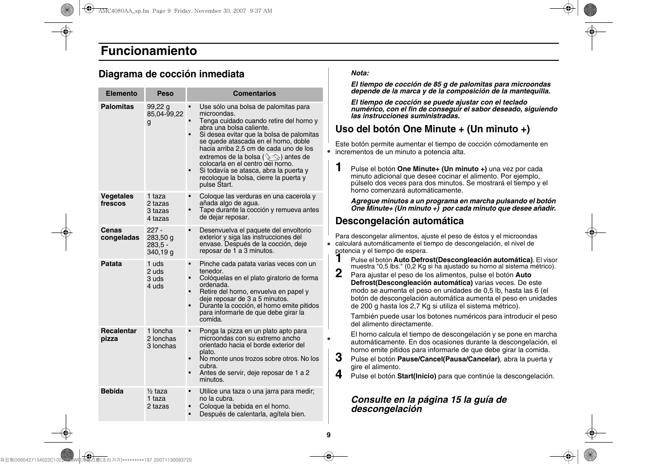 Funcionamiento | Amana AMC4080AAW User Manual | Page 31 / 44