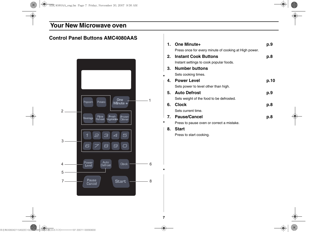Your new microwave oven | Amana AMC4080AAW User Manual | Page 7 / 44