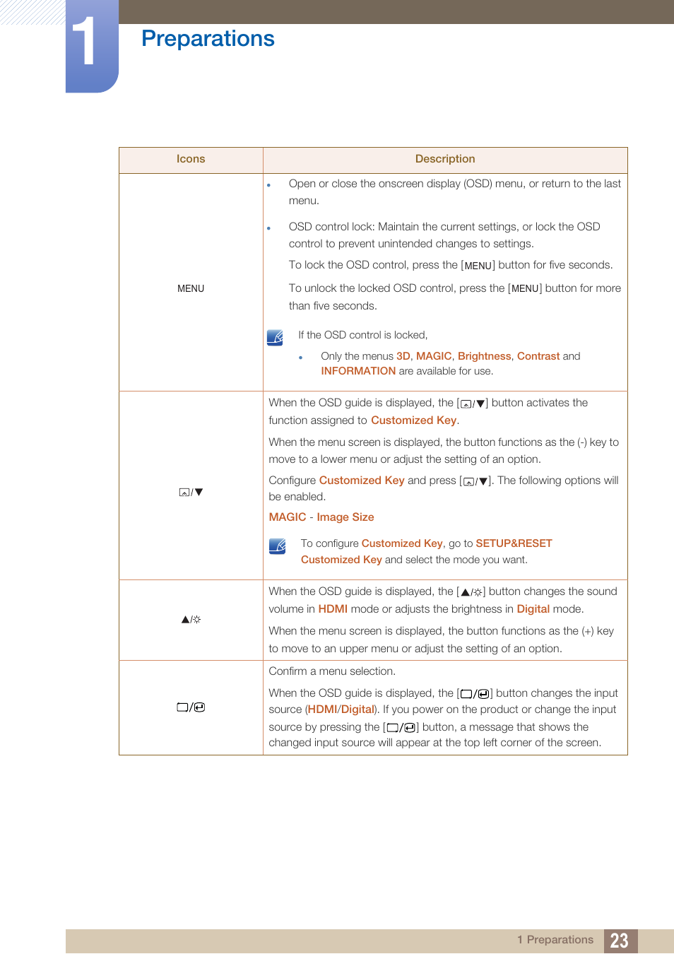 Preparations | Samsung LS23A700DS-ZA User Manual | Page 23 / 88