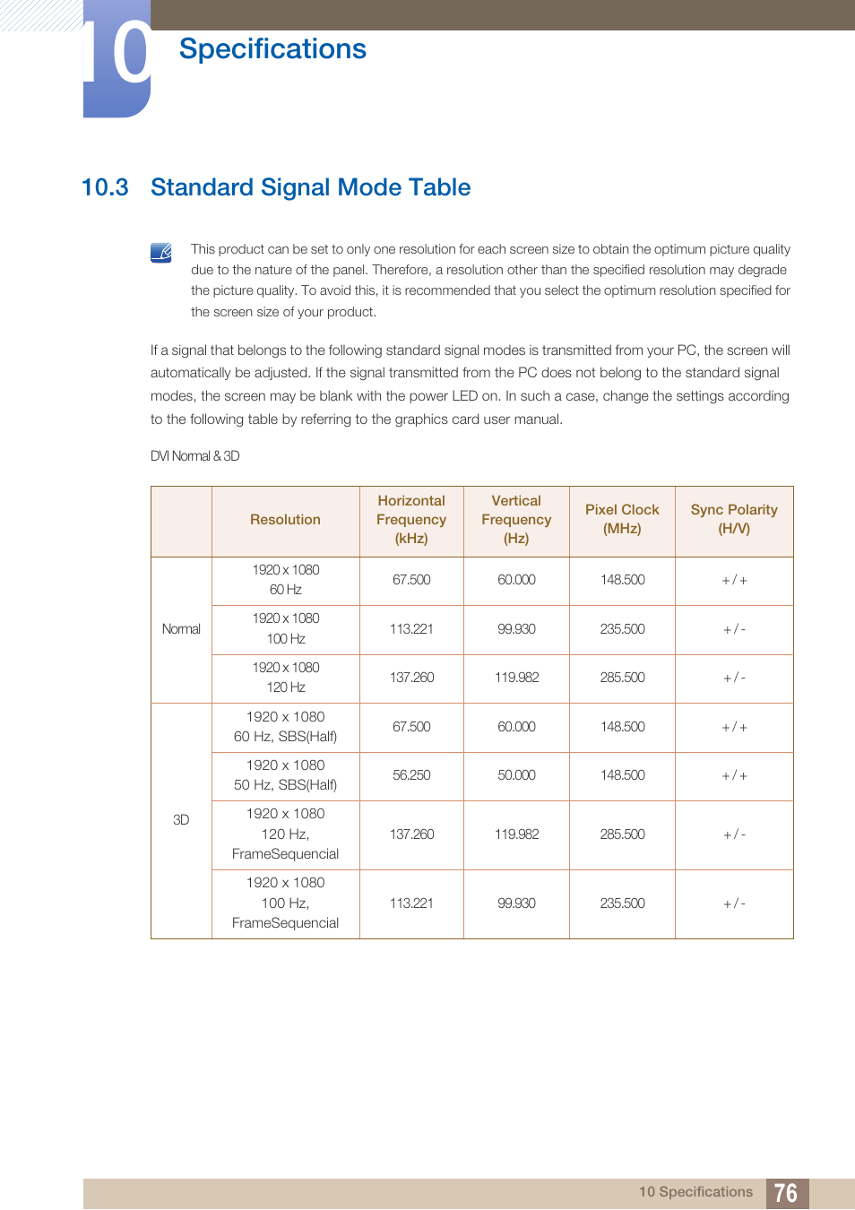 3 standard signal mode table, Standard signal mode table, 3 standard signal mode table") | Specifications | Samsung LS23A700DS-ZA User Manual | Page 76 / 88