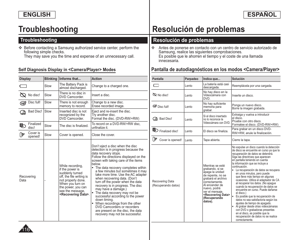 Resolución de problemas, Troubleshooting, English español | Samsung SC-DC173U-XAA User Manual | Page 116 / 128