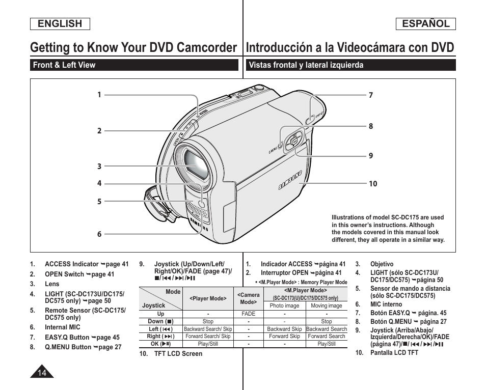 Introducción a la videocámara con dvd, Getting to know your dvd camcorder, English español | Samsung SC-DC173U-XAA User Manual | Page 14 / 128