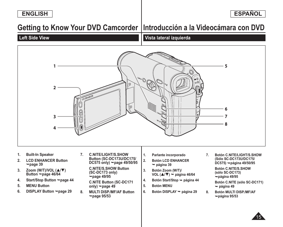 Introducción a la videocámara con dvd, Getting to know your dvd camcorder, English español | Samsung SC-DC173U-XAA User Manual | Page 15 / 128