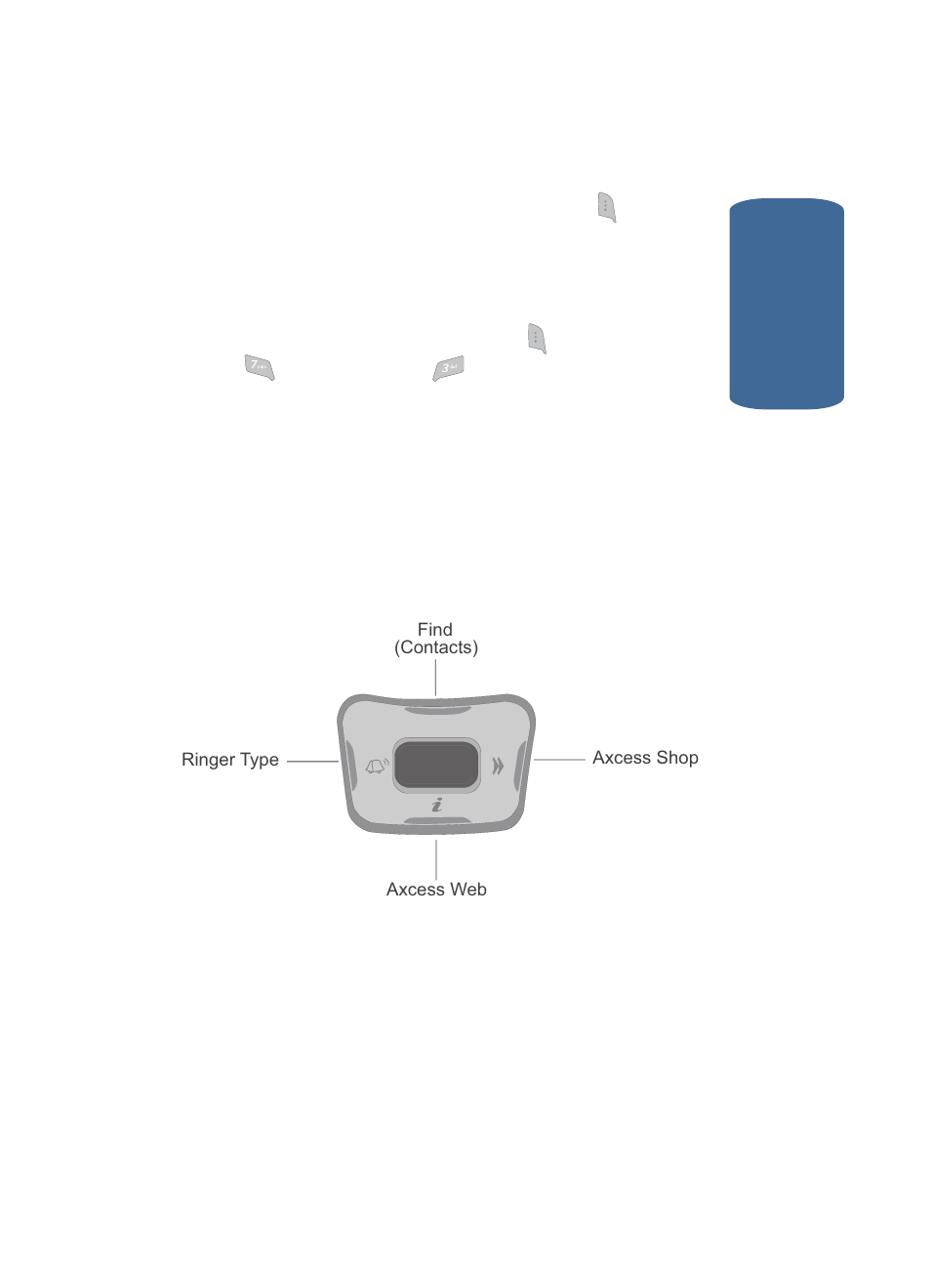 Navigation key shortcuts | Samsung SCH-A645BKAATL User Manual | Page 57 / 220