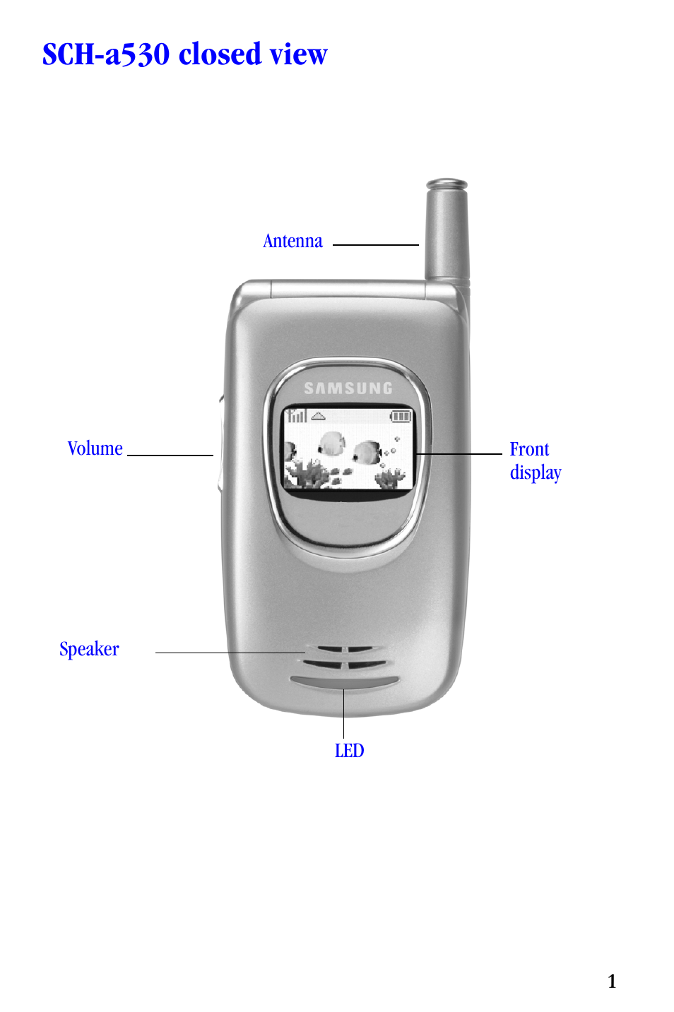 Sch-a530 closed view | Samsung SCH-A530ZSVXAR User Manual | Page 13 / 137