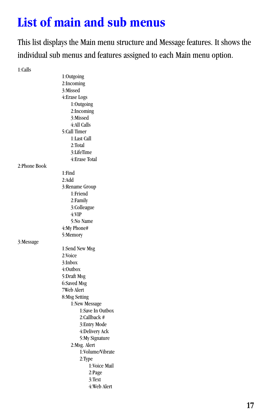 List of main and sub menus | Samsung SCH-A530ZSVXAR User Manual | Page 29 / 137