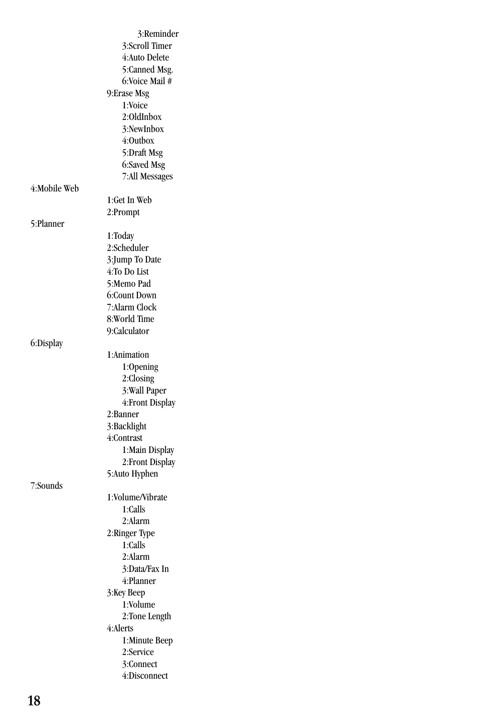 Samsung SCH-A530ZSVXAR User Manual | Page 30 / 137