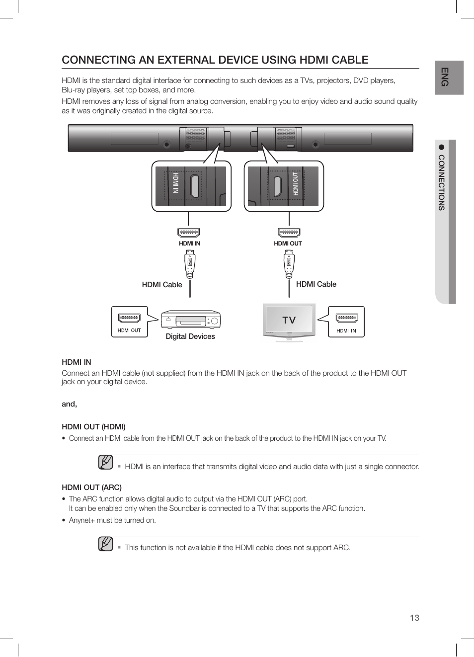 Connecting an external device using hdmicable, Connecting an external device using hdmi cable | Samsung HW-H550-ZA User Manual | Page 13 / 26