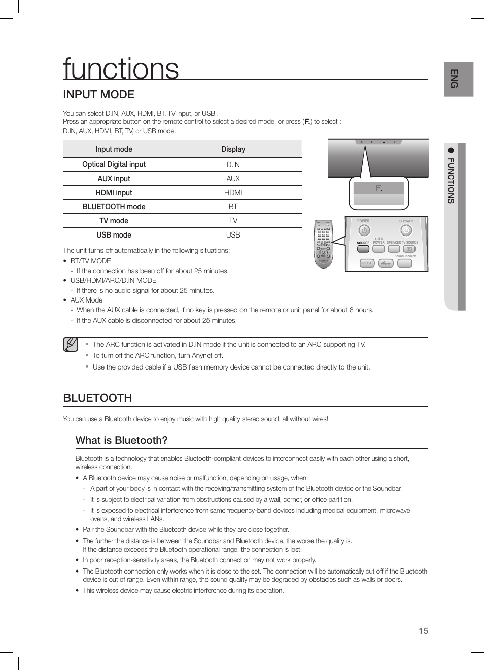 Functions, Input mode, Bluetooth | What is bluetooth | Samsung HW-H550-ZA User Manual | Page 15 / 26