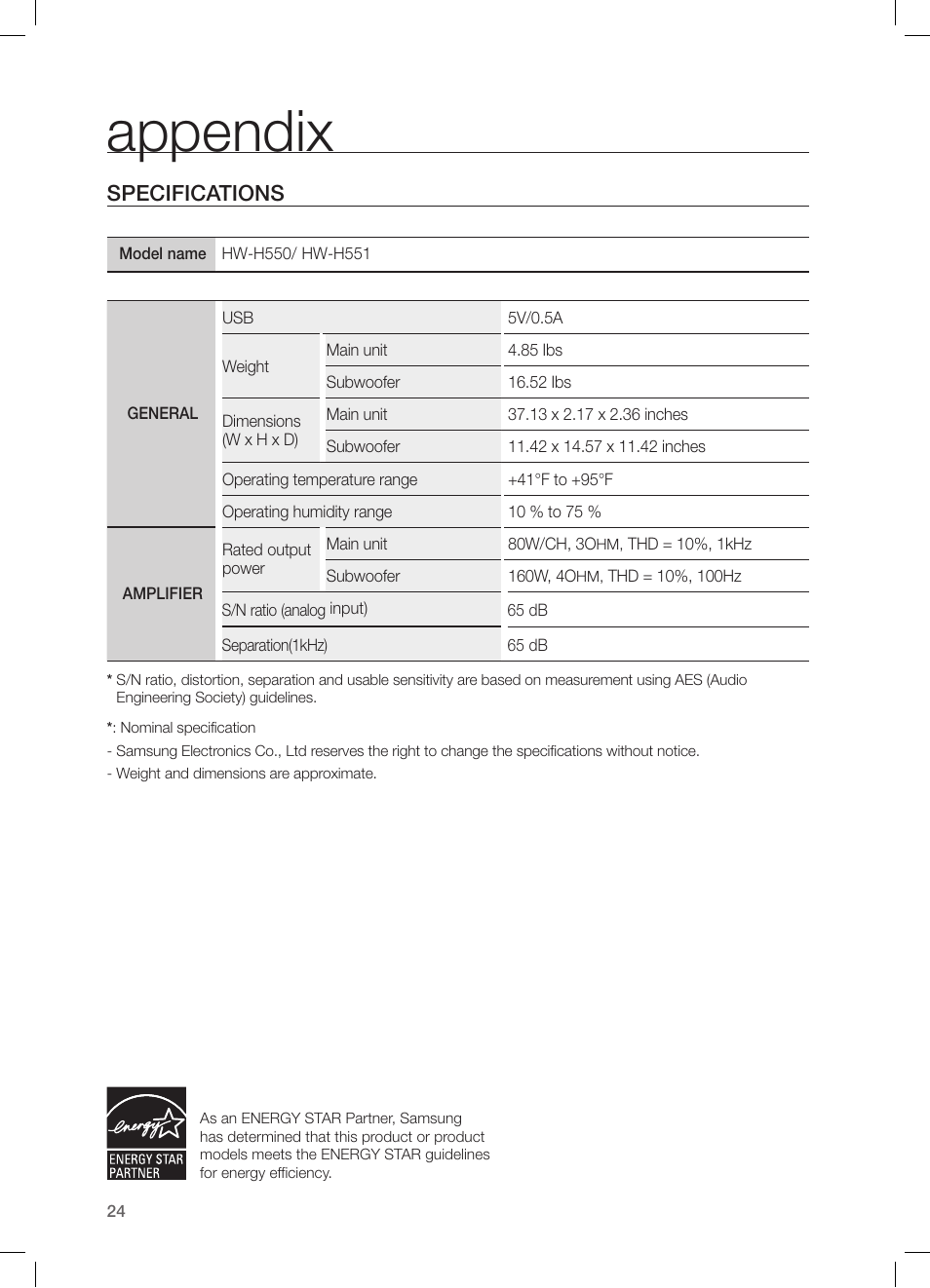 Appendix, Specifications | Samsung HW-H550-ZA User Manual | Page 24 / 26