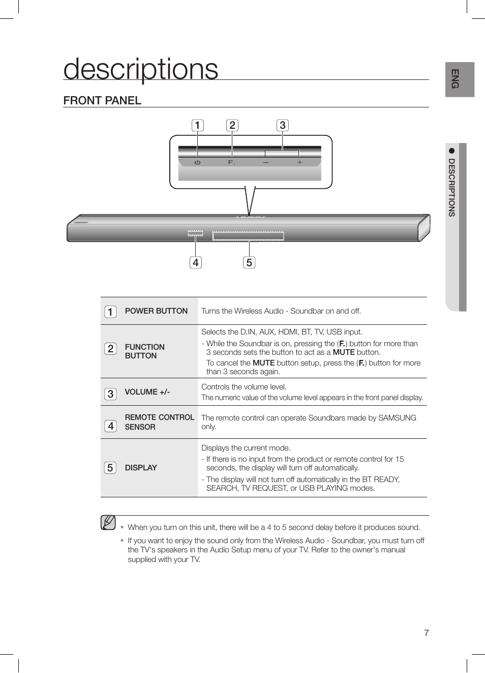 Before reading the user’s manual, What’s included, Front panel | Descriptions | Samsung HW-H550-ZA User Manual | Page 7 / 26