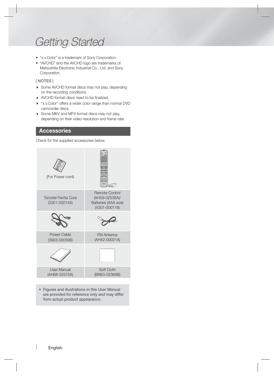 Getting started, Accessories | Samsung HT-F5500W-ZA User Manual | Page 10 / 58