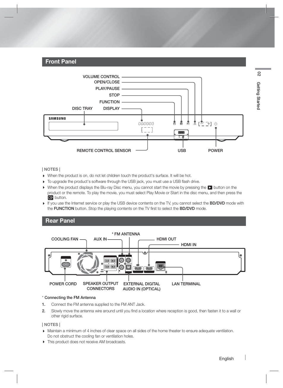 Front panel, Rear panel, Remote control | Samsung HT-F5500W-ZA User Manual | Page 11 / 58