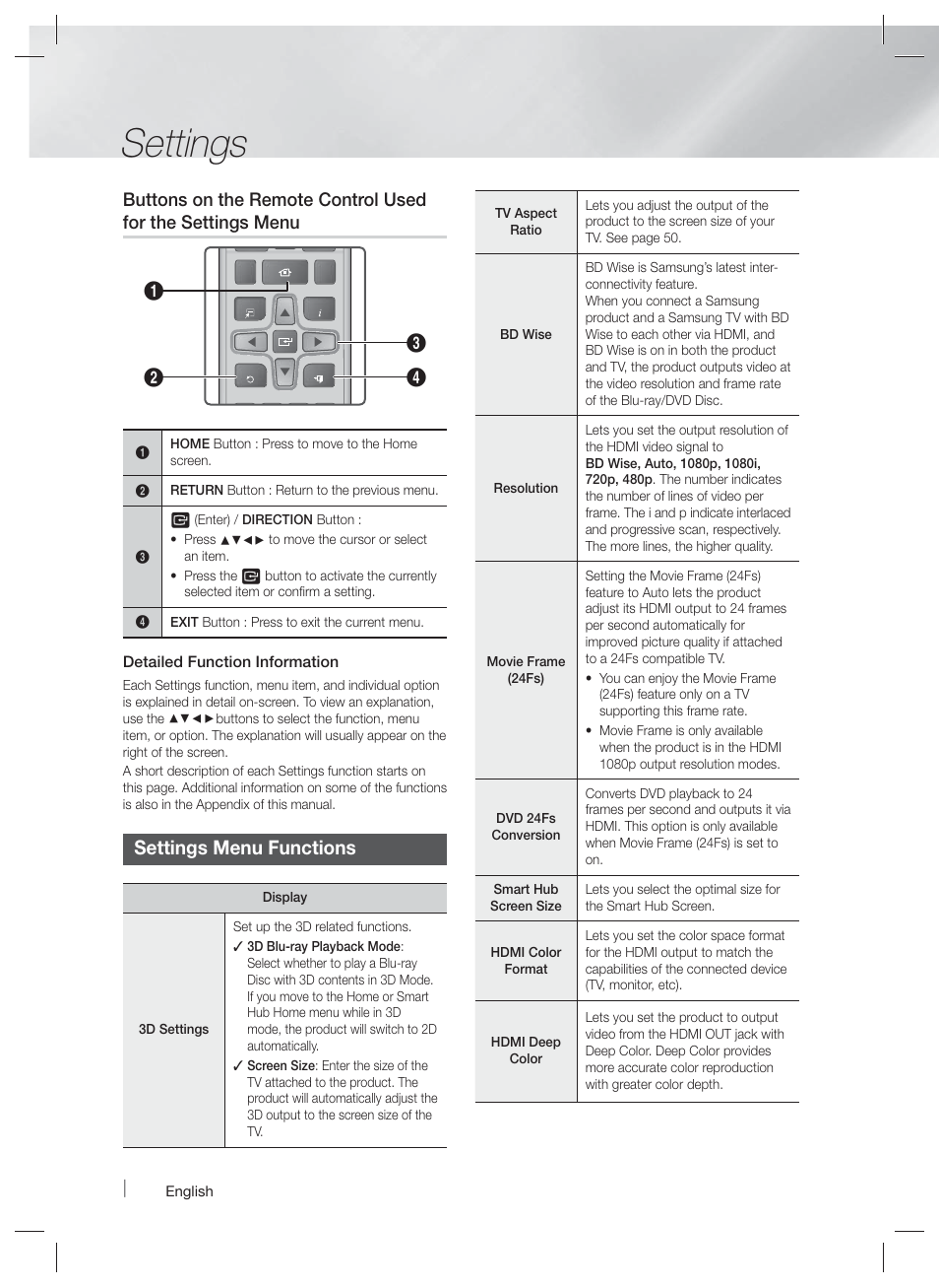 Settings, Settings menu functions | Samsung HT-F5500W-ZA User Manual | Page 20 / 58