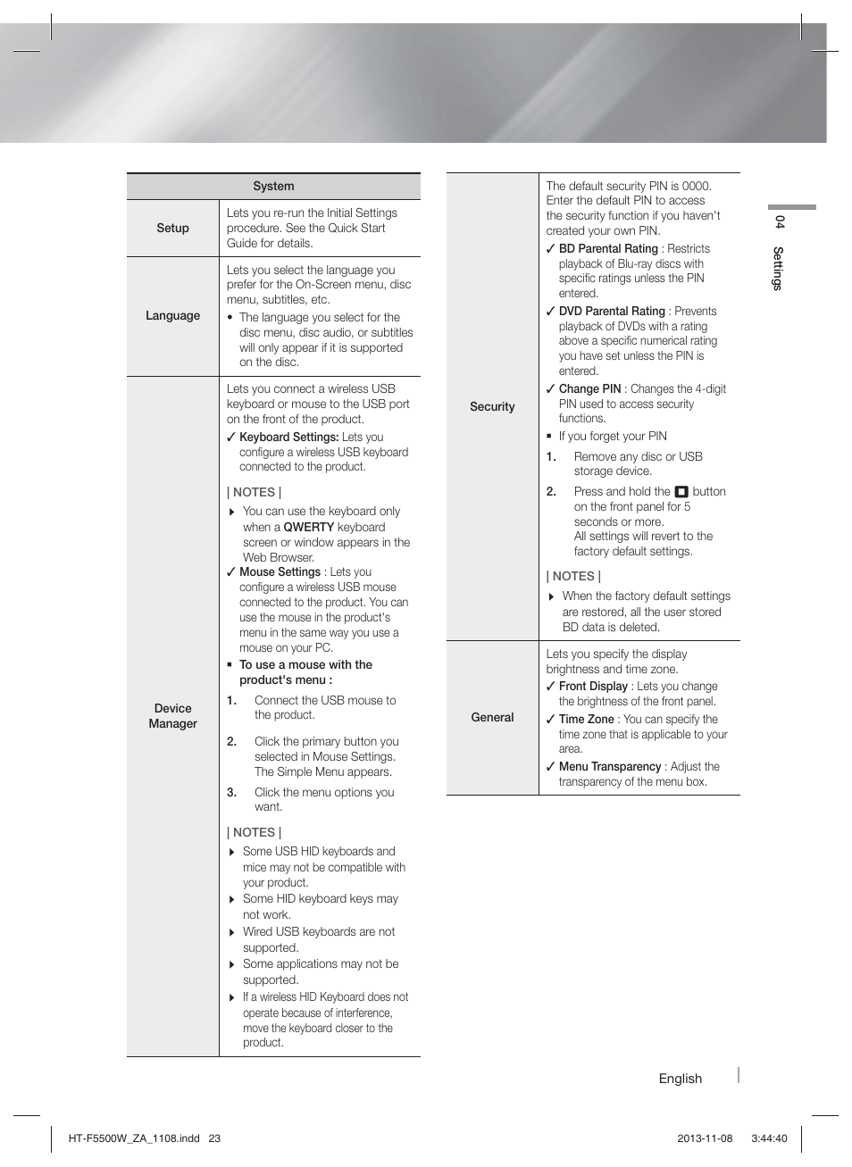 Networks and the internet | Samsung HT-F5500W-ZA User Manual | Page 23 / 58