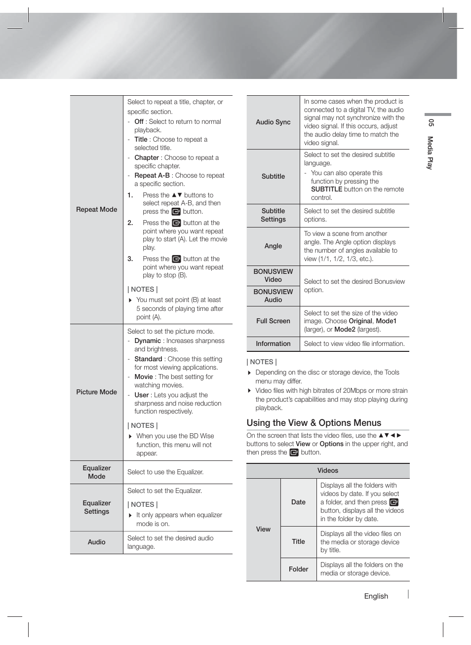 Controlling music playback, Using the view & options menus | Samsung HT-F5500W-ZA User Manual | Page 33 / 58