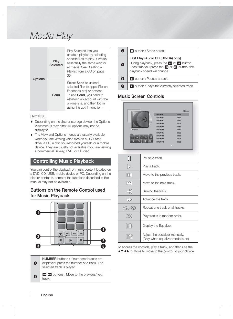 Media play, Controlling music playback, Music screen controls | Samsung HT-F5500W-ZA User Manual | Page 34 / 58