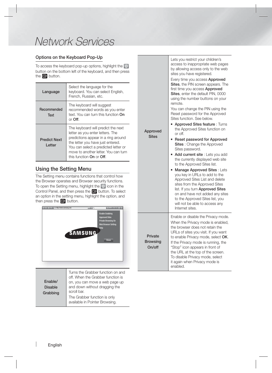 Network services, Using the setting menu | Samsung HT-F5500W-ZA User Manual | Page 48 / 58