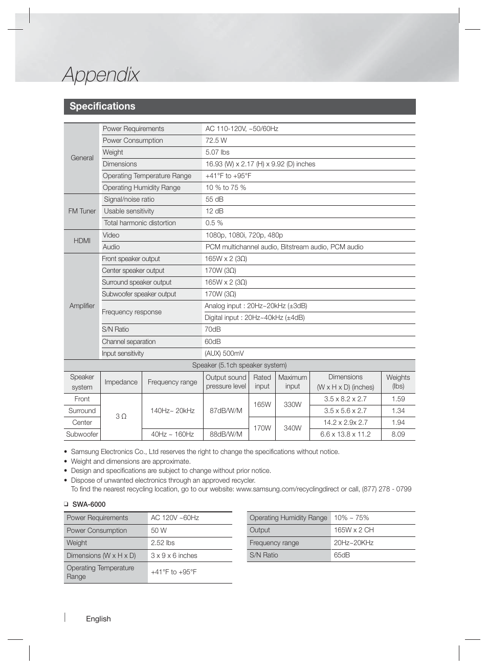 Appendix, Specifications | Samsung HT-F5500W-ZA User Manual | Page 56 / 58