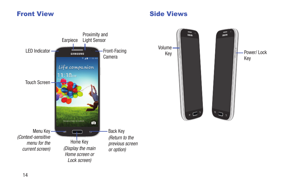 Front view, Side views, Front view side views | Samsung SCH-I435ZKAXAR User Manual | Page 20 / 170