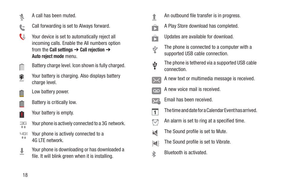 Samsung SCH-I435ZKAXAR User Manual | Page 24 / 170