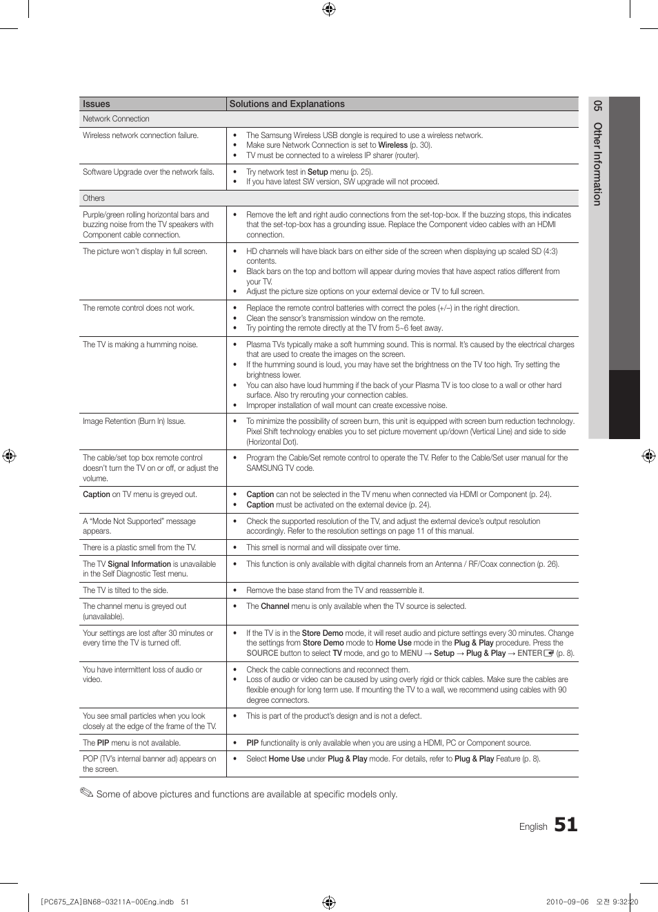 Samsung PN50C675G6FXZA User Manual | Page 51 / 55