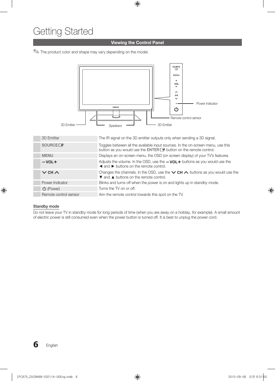 Getting started | Samsung PN50C675G6FXZA User Manual | Page 6 / 55