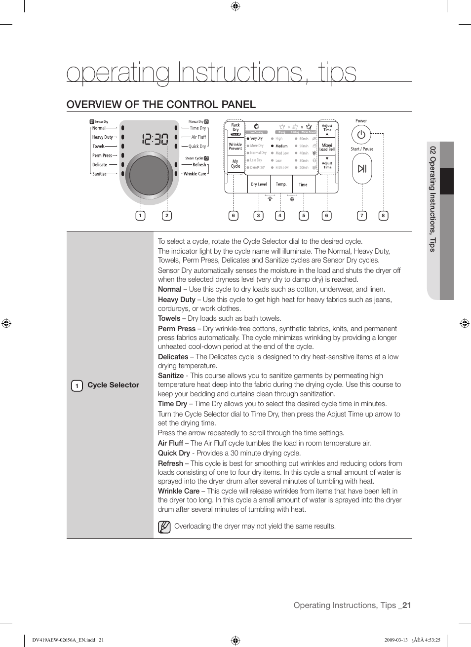 Operating instructions, tips, Overview of the control panel | Samsung DV419AEU-XAA User Manual | Page 21 / 76