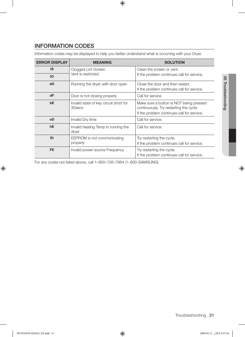 Information codes | Samsung DV419AEU-XAA User Manual | Page 31 / 76