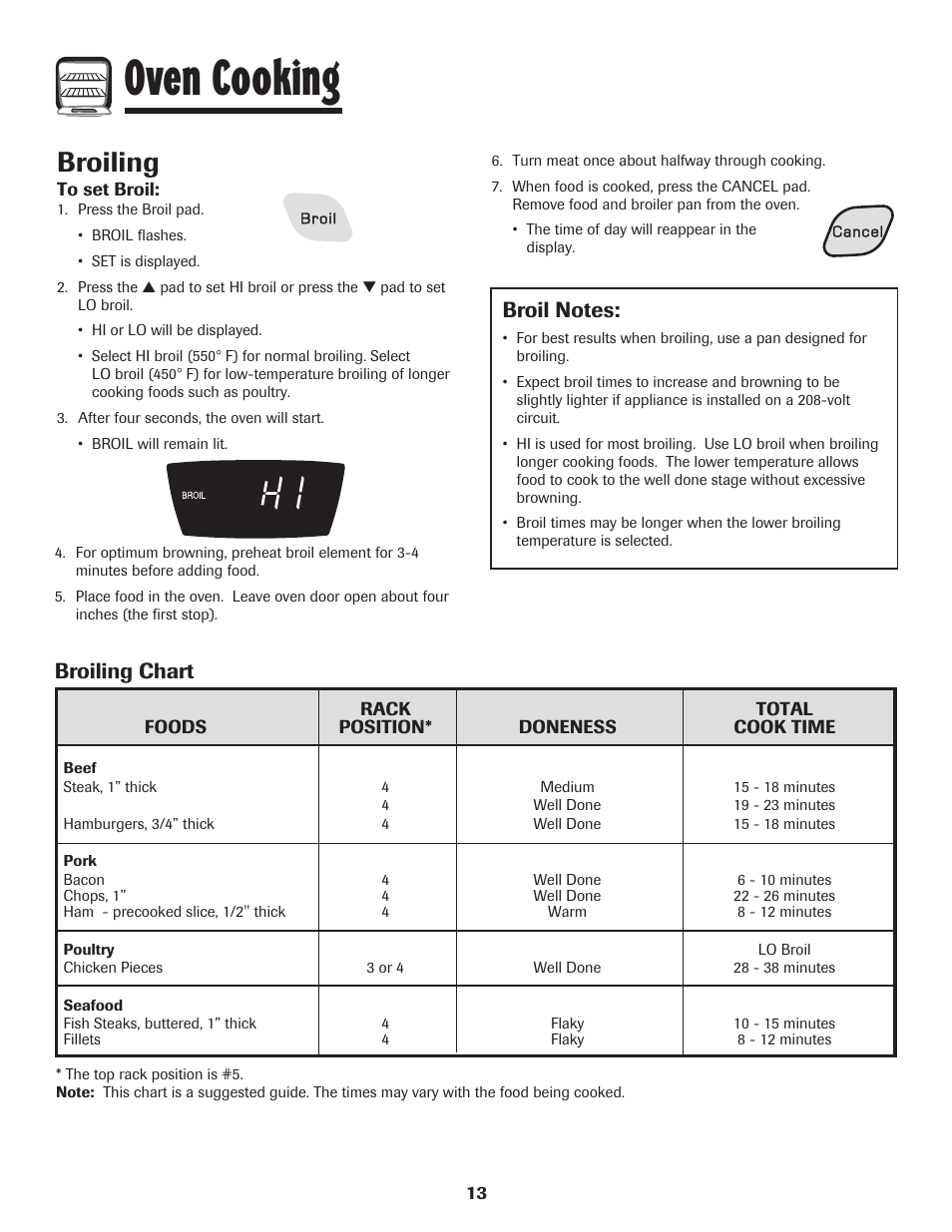 Oven cooking, Broiling, Broiling chart | Amana Coil User Manual | Page 14 / 76