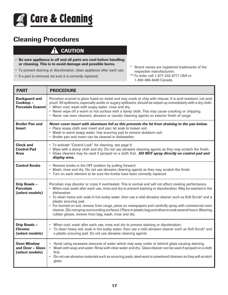Care & cleaning, Cleaning procedures, Caution | Amana Coil User Manual | Page 18 / 76