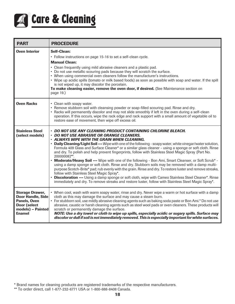 Care & cleaning | Amana Coil User Manual | Page 19 / 76