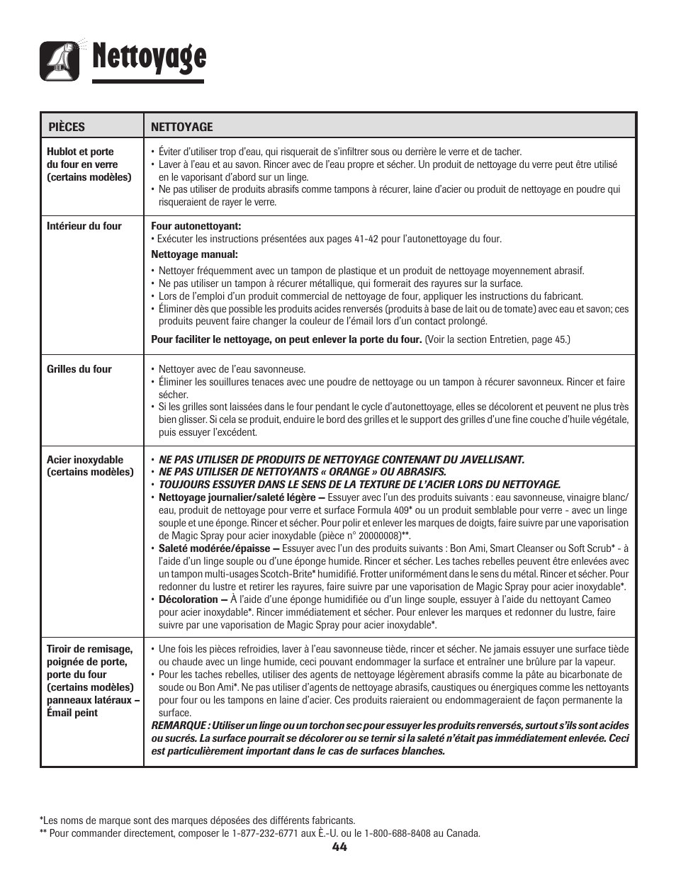 Nettoyage | Amana Coil User Manual | Page 45 / 76
