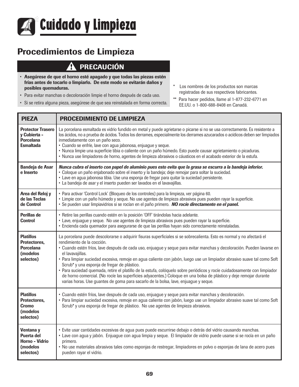 Cuidado y limpieza, Procedimientos de limpieza, Precaución | Amana Coil User Manual | Page 70 / 76