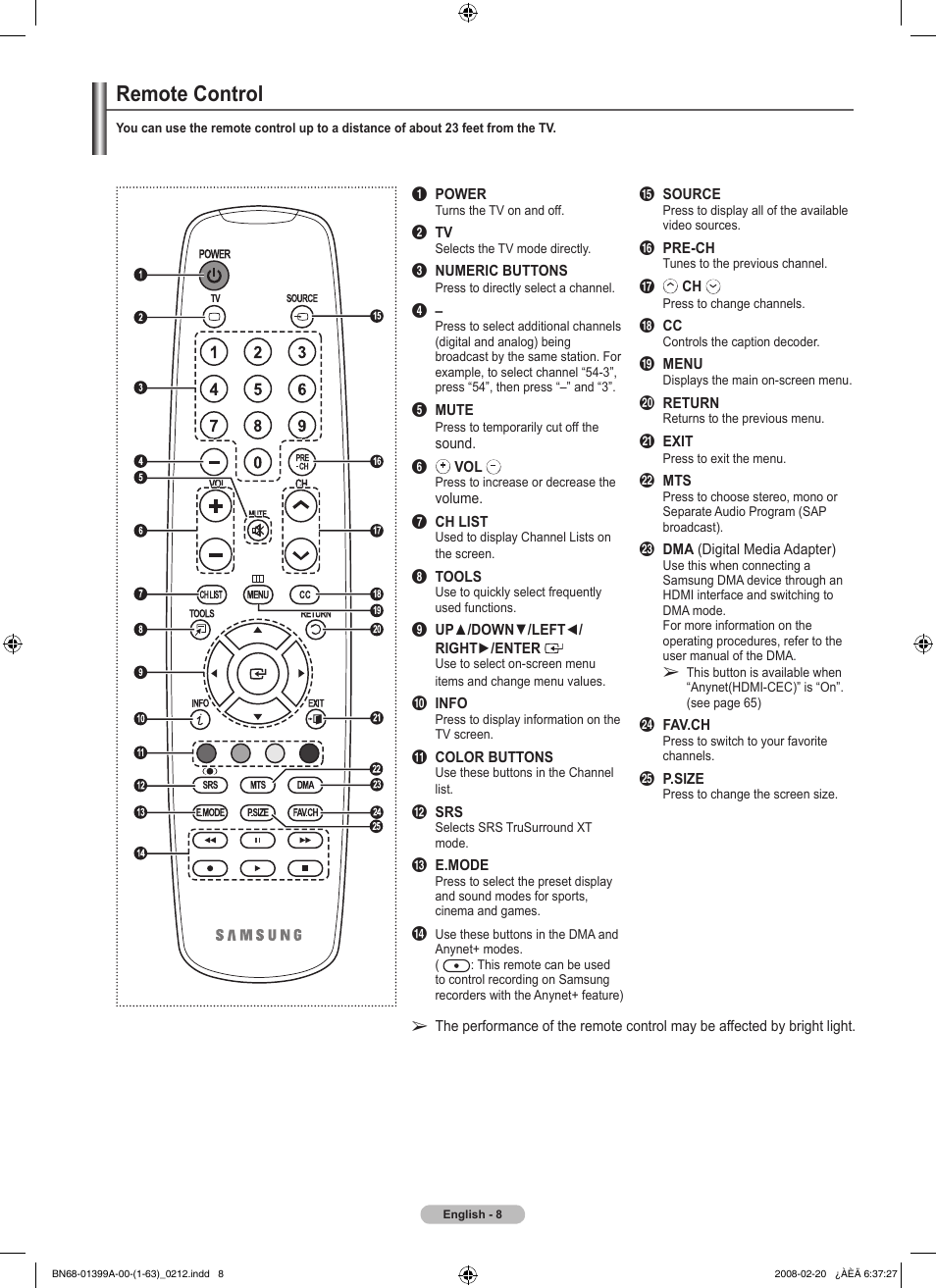 Remote control | Samsung PN42A450P1DXZA User Manual | Page 8 / 75