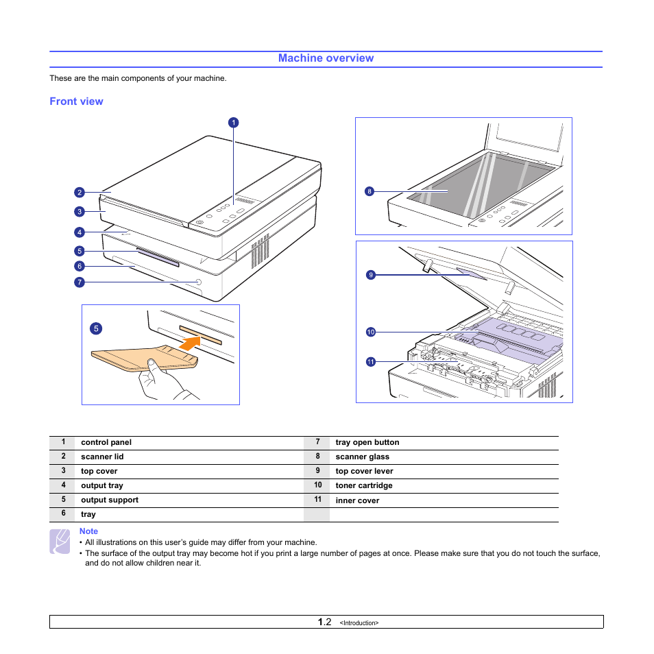 Machine overview, Front view | Samsung SCX-4500-XAA User Manual | Page 13 / 94