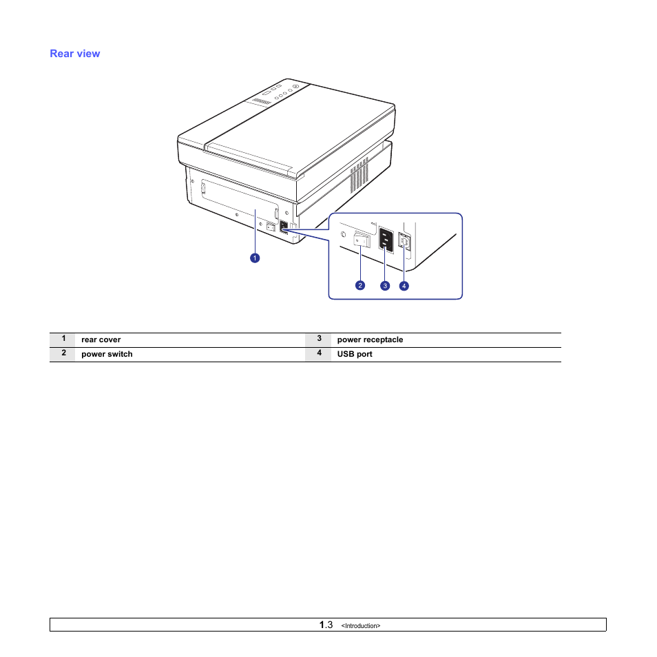 Rear view | Samsung SCX-4500-XAA User Manual | Page 14 / 94
