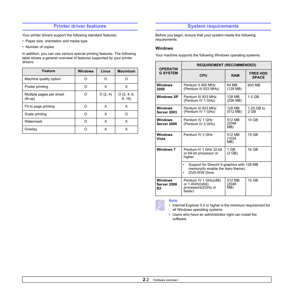 Printer driver features, System requirements, Printer driver features system requirements | Samsung SCX-4500-XAA User Manual | Page 17 / 94