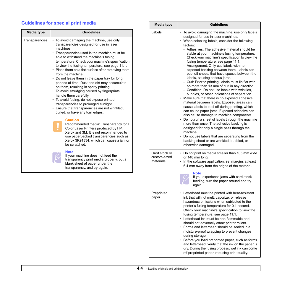 Guidelines for special print media | Samsung SCX-4500-XAA User Manual | Page 24 / 94