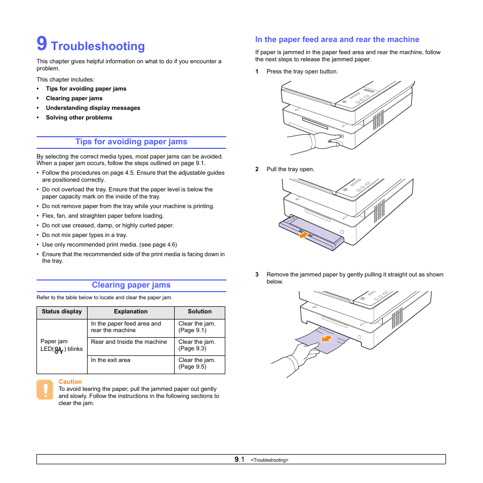 Troubleshooting, Tips for avoiding paper jams, Clearing paper jams | In the paper feed area and rear the machine, Tips for avoiding paper jams clearing paper jams | Samsung SCX-4500-XAA User Manual | Page 37 / 94