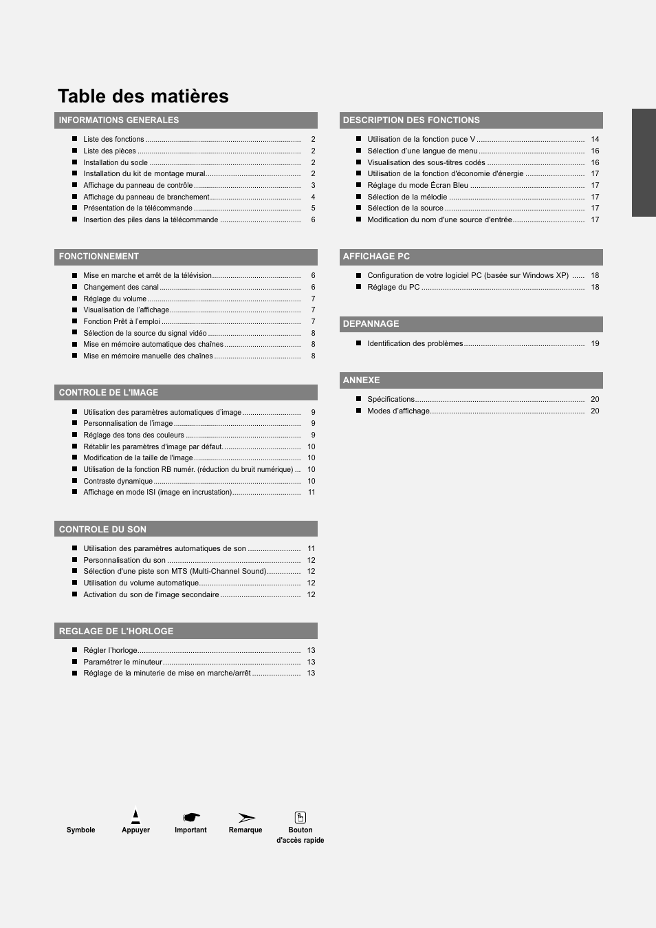 Samsung LNR3255WX-XAA User Manual | Page 23 / 62