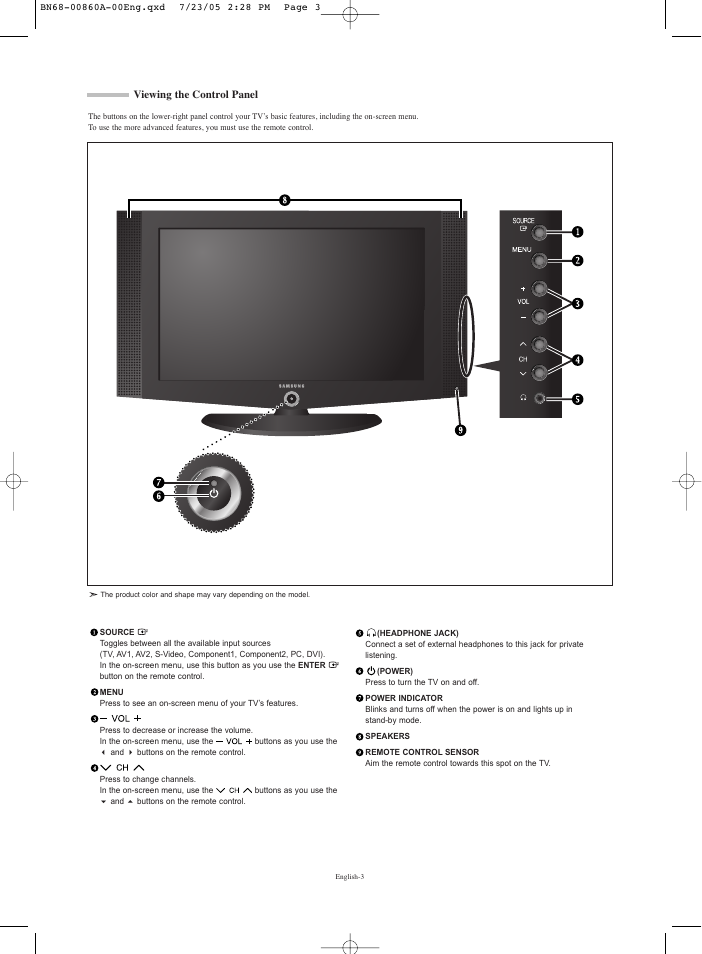 Viewing the control panel | Samsung LNR3255WX-XAA User Manual | Page 5 / 62