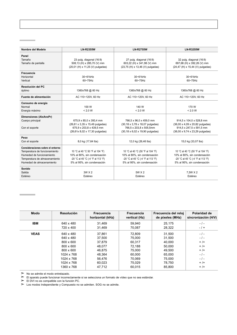 Apéndice, Especificaciones, Modos de visualización | Samsung LNR3255WX-XAA User Manual | Page 62 / 62