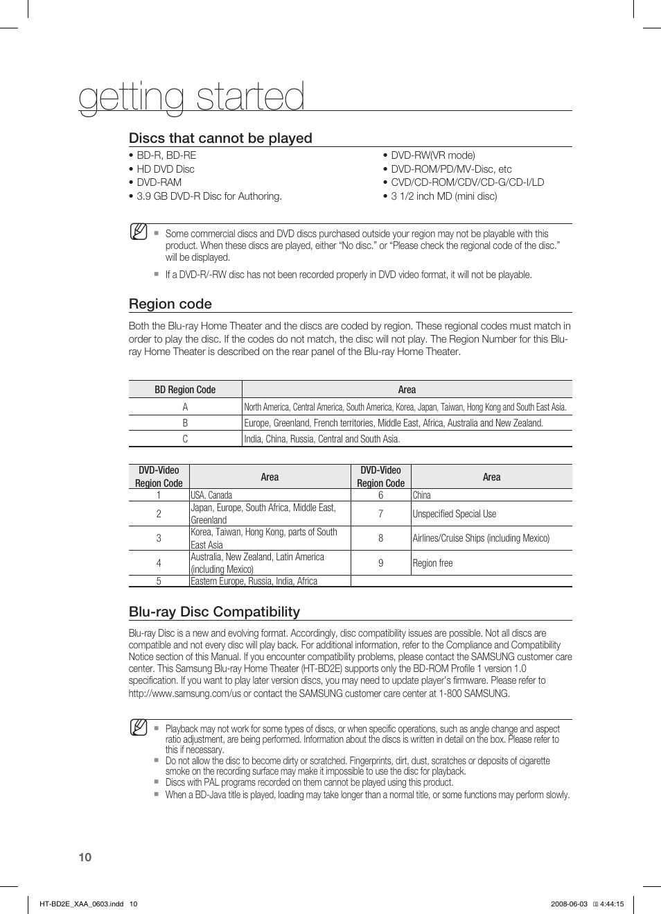 Getting started, Region code, Blu-ray disc compatibility | Discs that cannot be played | Samsung HT-BD2ET-XAA User Manual | Page 10 / 66