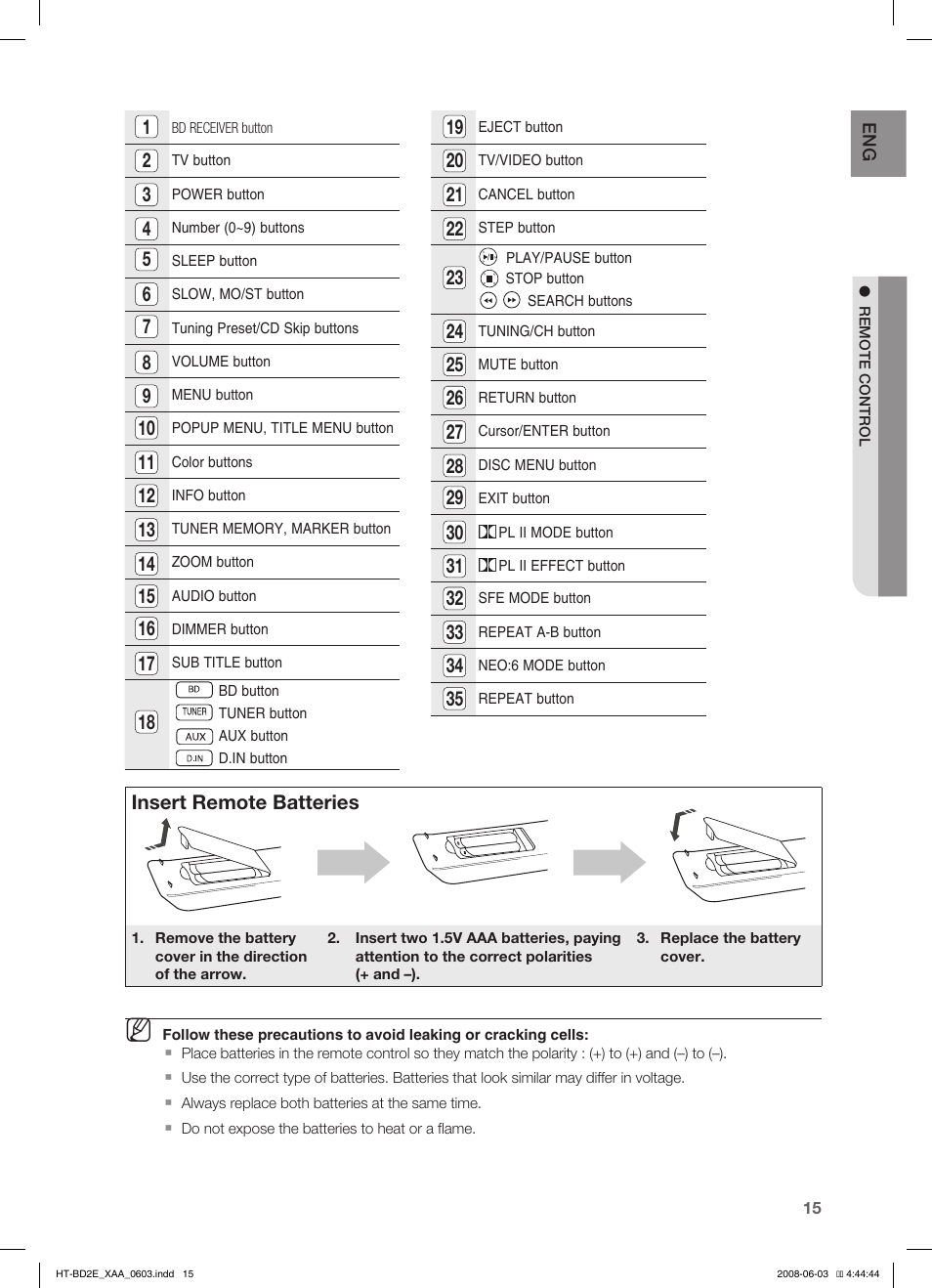 Samsung HT-BD2ET-XAA User Manual | Page 15 / 66