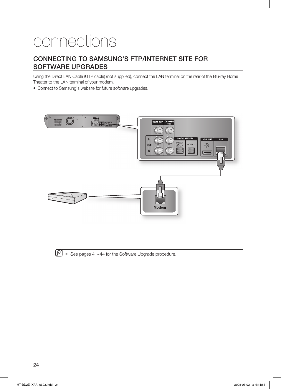 Connections | Samsung HT-BD2ET-XAA User Manual | Page 24 / 66