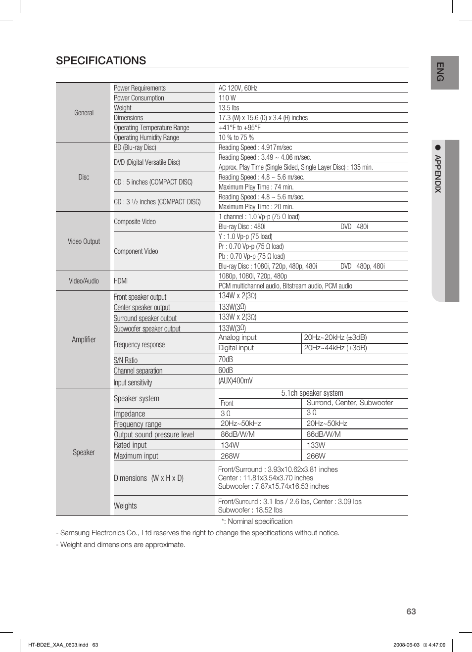 Specifications | Samsung HT-BD2ET-XAA User Manual | Page 63 / 66