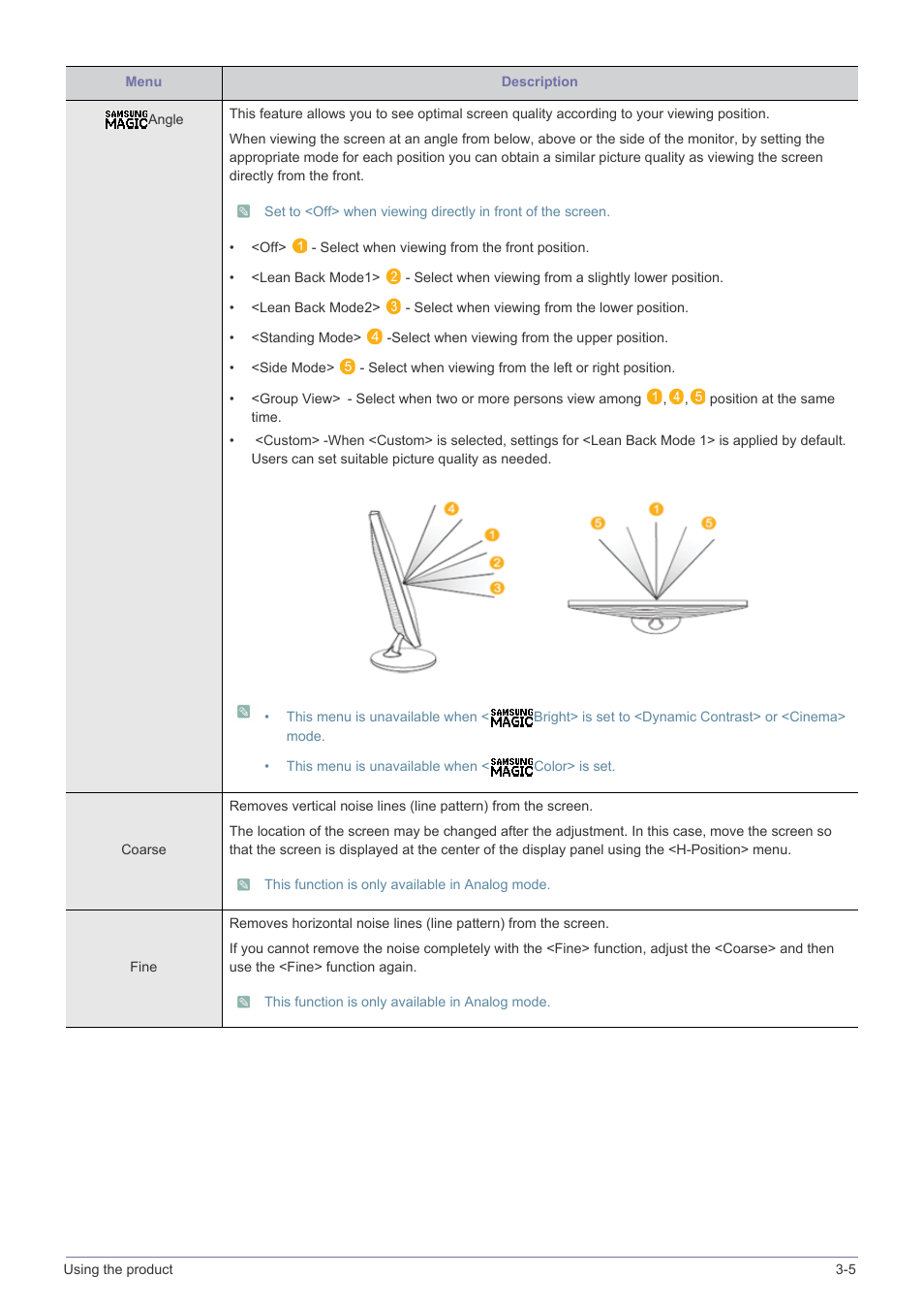 Samsung LS24A460BSU-ZA User Manual | Page 25 / 46